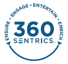 Sentrics-360
